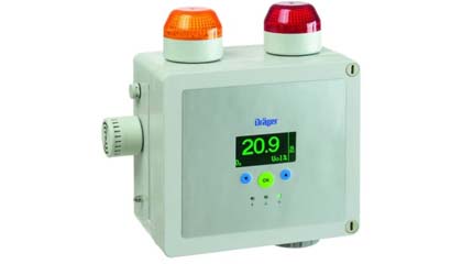 Draeger Point Guard 2000 Series - Self Contained Gas Detection Alarm System